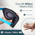 MyHalos® Sleep Mask for Men and Women, 3D Blackout Eye Masks for Sleep